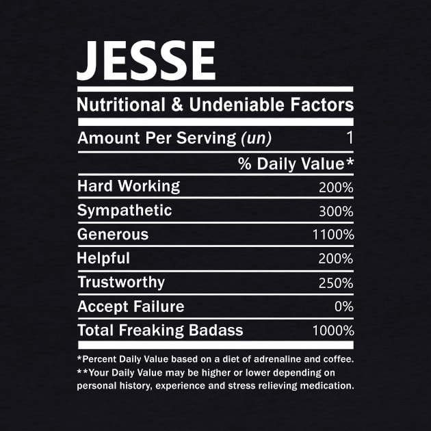 Jesse Name T Shirt - Jesse Nutritional and Undeniable Name Factors Gift Item Tee by nikitak4um